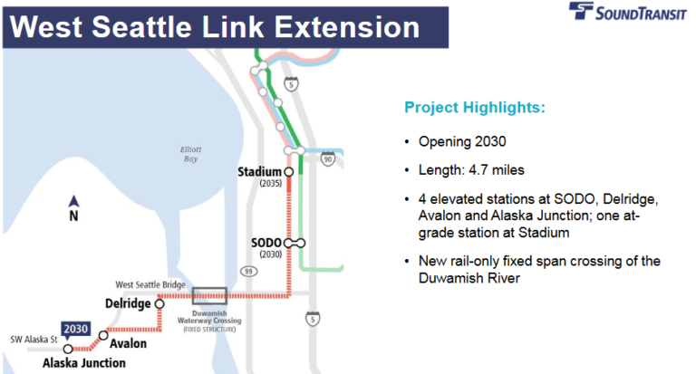 Herbold on the City-Sound Transit Partnership Agreement | Westside Seattle